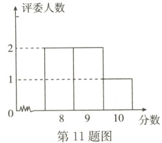 8910分数第11题图