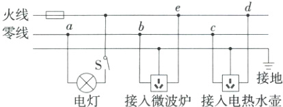 PA接地电灯接入微波炉接入电热水壶
