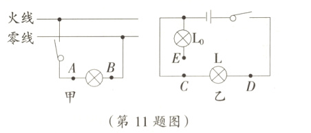 乙D第11题图