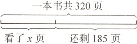 看了x页还剩185页