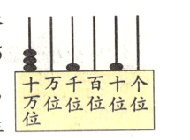 十万千百十个位位位位位