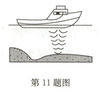 第11题图