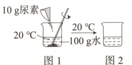 $\frac{20℃}{00}$ 20°C 图 1 图 2