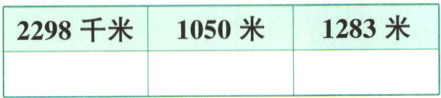 2298千米1050米