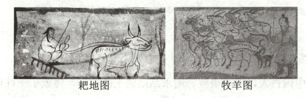 牧羊图耙地图
