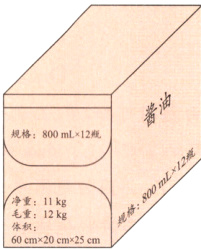 00;1规粉60cm×20cm×25cm