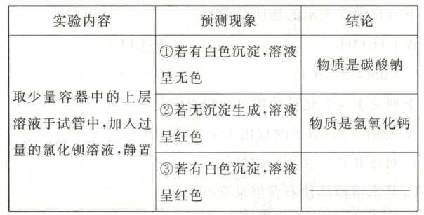 若有白色沉淀溶液呈红色