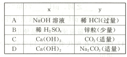 CO适量CaOH2D3CaOH2Na2CO3适量