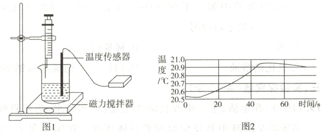 冖磁力搅拌器图1