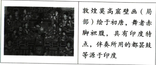 点 伴奏所用的都昙鼓等源于印度