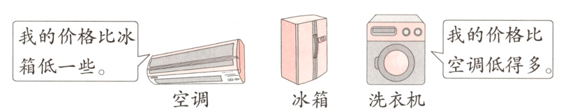 箱低一些空调冰箱洗衣机