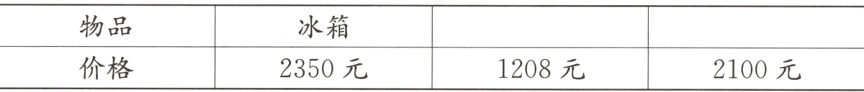 物品冰箱价格2350元1208元2100元