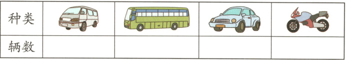 辆数