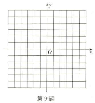 第9题