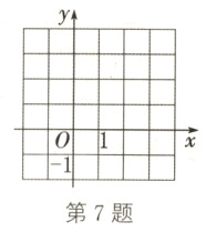 第7题