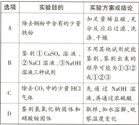 鉴别氢氧化钠固体和取样 加水溶解 观硝酸铵固体察温度变化