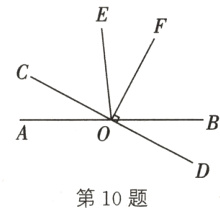 第10题