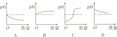 质量质量0质量0质量0
