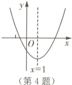 x1第4题