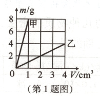 01234V/cm²第1题图