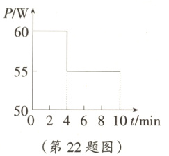500246810t/min第22题图