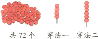 共72个穿法一穿法二