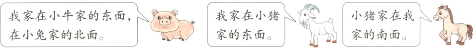 我家东小猪小猪家在我熟我家在小牛家的东面在小兔家的北面