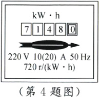 720r/kWh第4题图