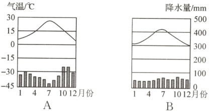 1471012月份1471012月份