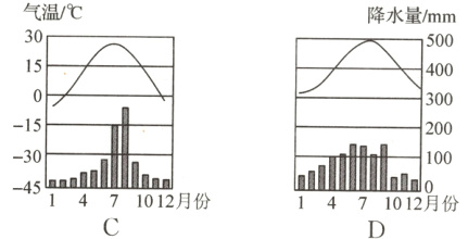 1471012月份1471012月份