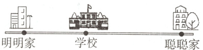 学校明明家聪聪家