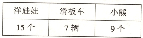 15个7辆9个