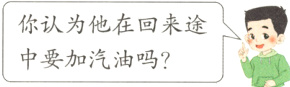 你认为他在回来途B中要加汽油吗