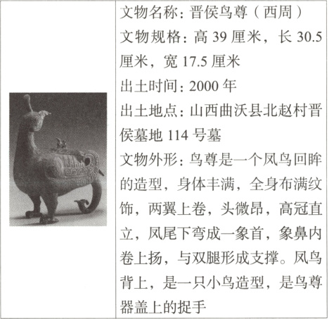 背上是一只小鸟造型是鸟尊背上是一