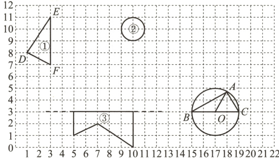 1415161{71819²0123456789¹10121122