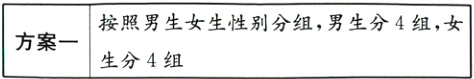 按照男生女生性别分组男生分4组女方案一生分4组