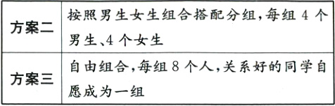 自由组合每组8个人关系好的同学自方案三愿成为一组