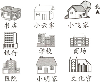 小明家文化宫医院