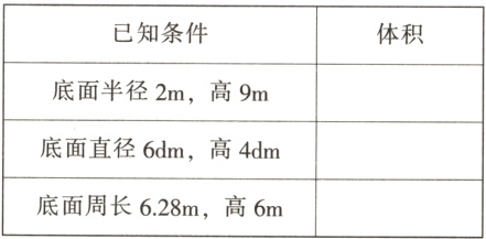 底面周长628m高6m