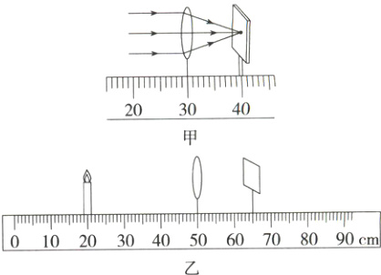 0102030405060708090cm