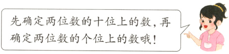 先确定两位数的十位上的数再确定两位数的个位上的数哦