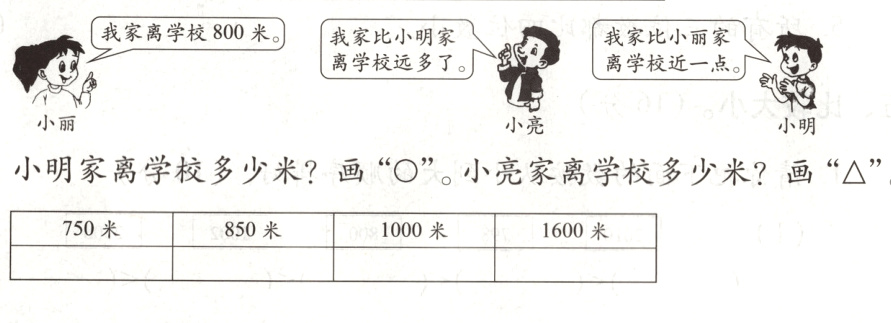 750米850米1000米1600米