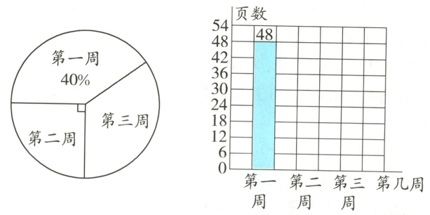 第一第二第三第几周周周周