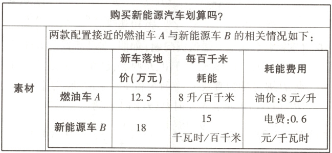 电费0615新能源车B18千瓦时百千米元千瓦时