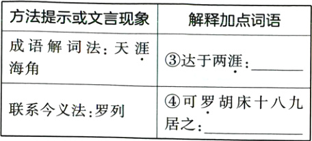 可罗胡床十八九联系今义法罗列居之