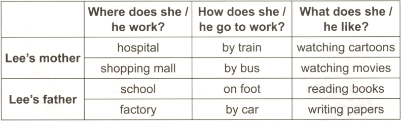 onfootreadingbooksschoolLeesfatherwritingpapersfactorybycarr