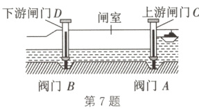 阀门B阀门A第7题