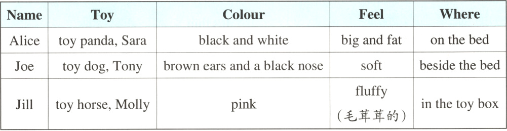 inthetoyboxpinkJilltoyhorseMol1ly毛茸茸的