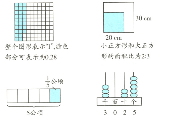 20cm小正方形和大正方整个图形表示1涂色