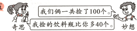 我们俩一共捡了100个我捡的饮料瓶比你多40个妙想